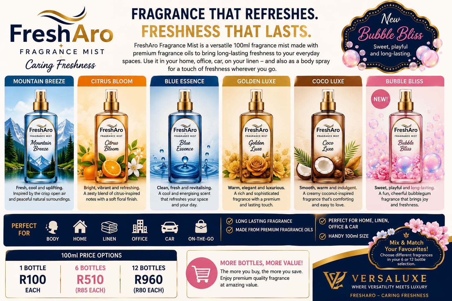 FreshAro Fragrance Mist